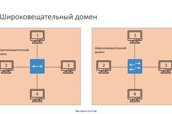 Кракен 16 at