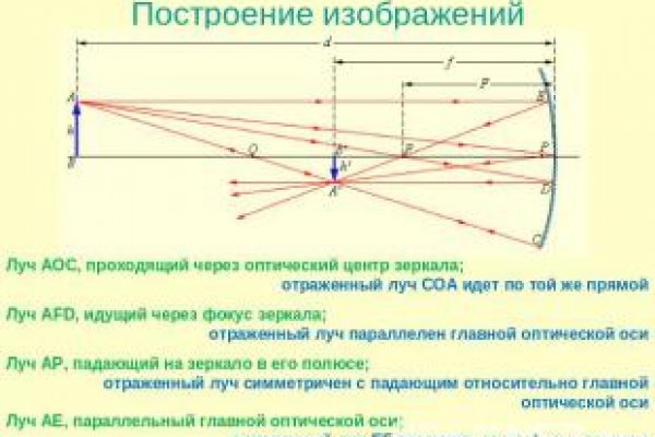 Как зайти в кракен торе